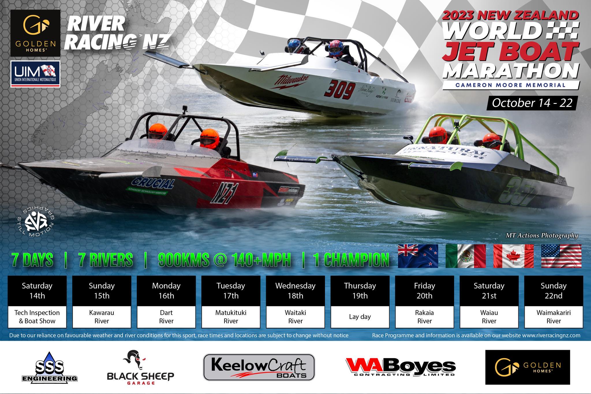 River Racing NZ - New Zealand Jet Boat River Racing Association