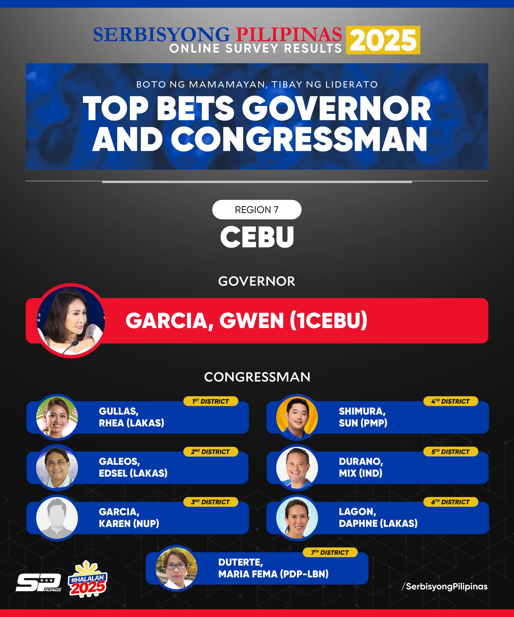 Serbisyong Pilipinas