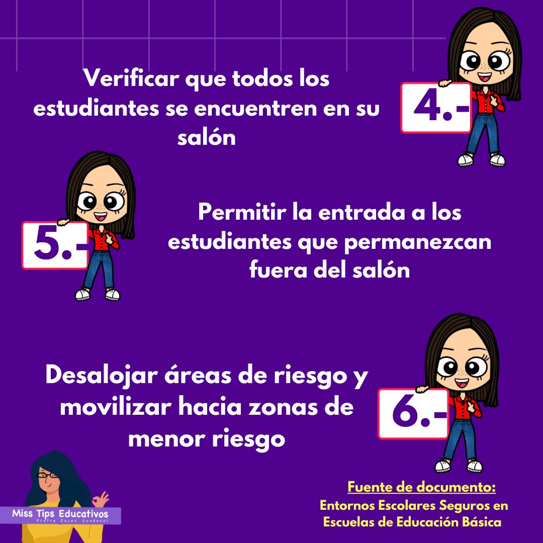 ️ Paso a paso de qué hacer ante la... - Miss Tips Educativos | Facebook