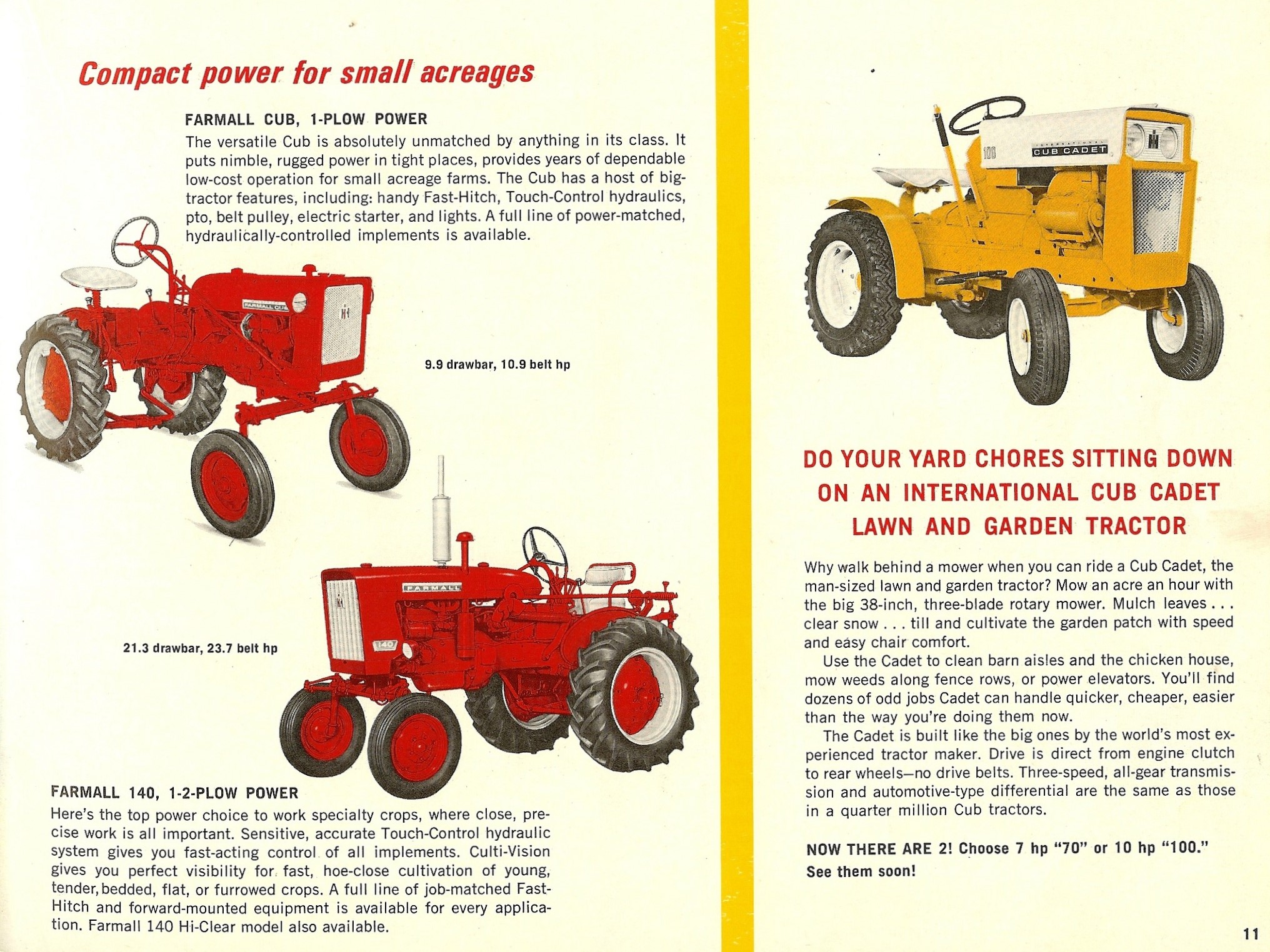Thats All Folks for the 1964 Buyers Guide International Harvester