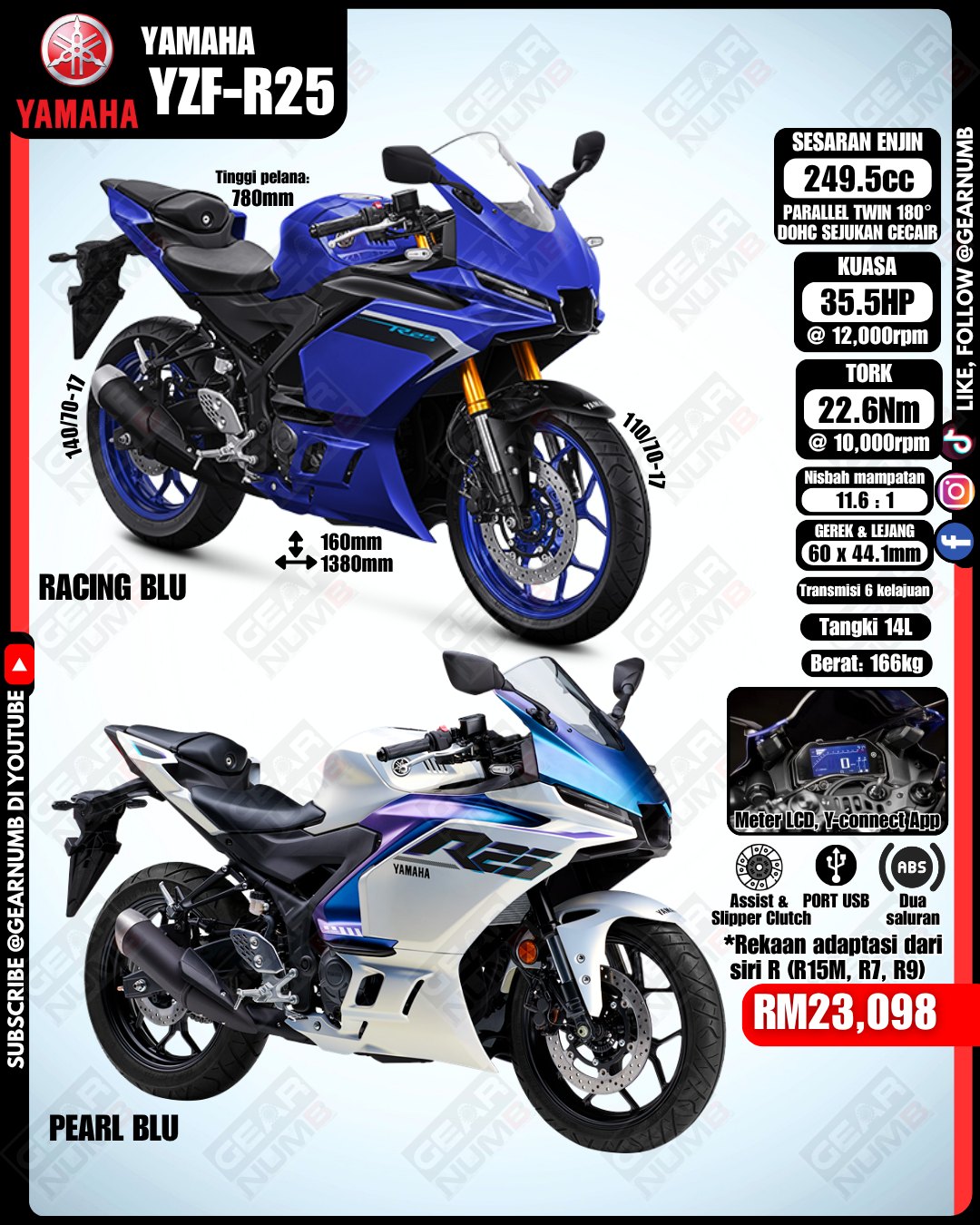 Gear - 🔥 R25 Baru Dah Mendarat – Tapi Layak Ke Gelar “Racing DNA”? 🔥 ...