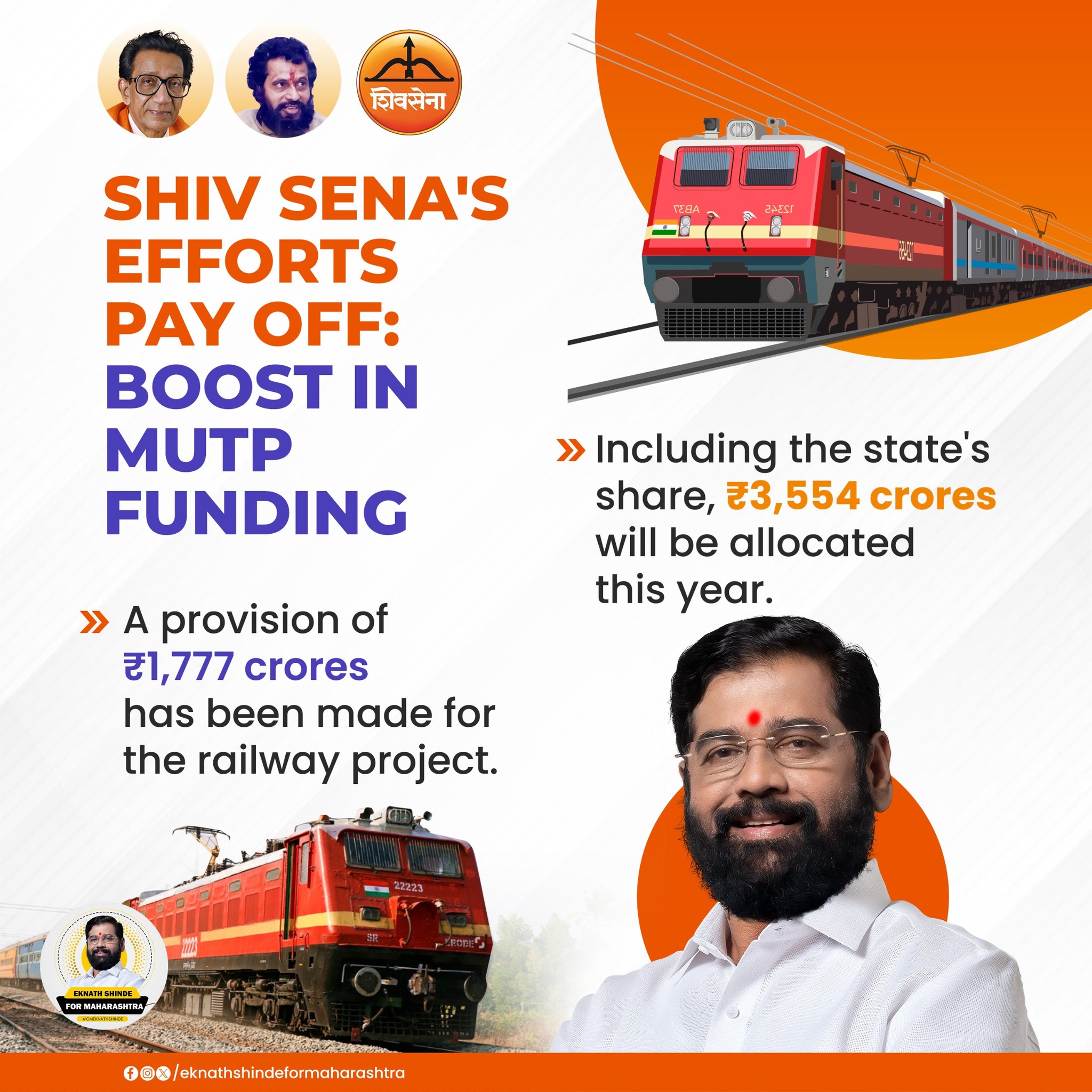 Eknath Shinde For Maharashtra