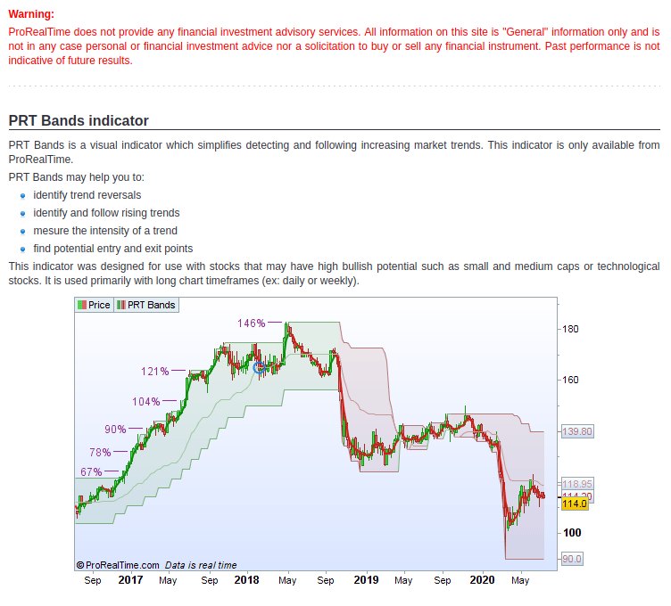 ProRealTime - 📈 The most popular ProRealTime proprietary indicator in ...