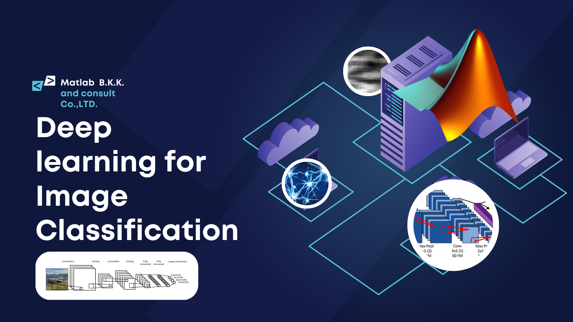 DEEP LEARNING FOR IMAGE CLASSIFICATION: JAN 2023 , Gr3 | Facebook