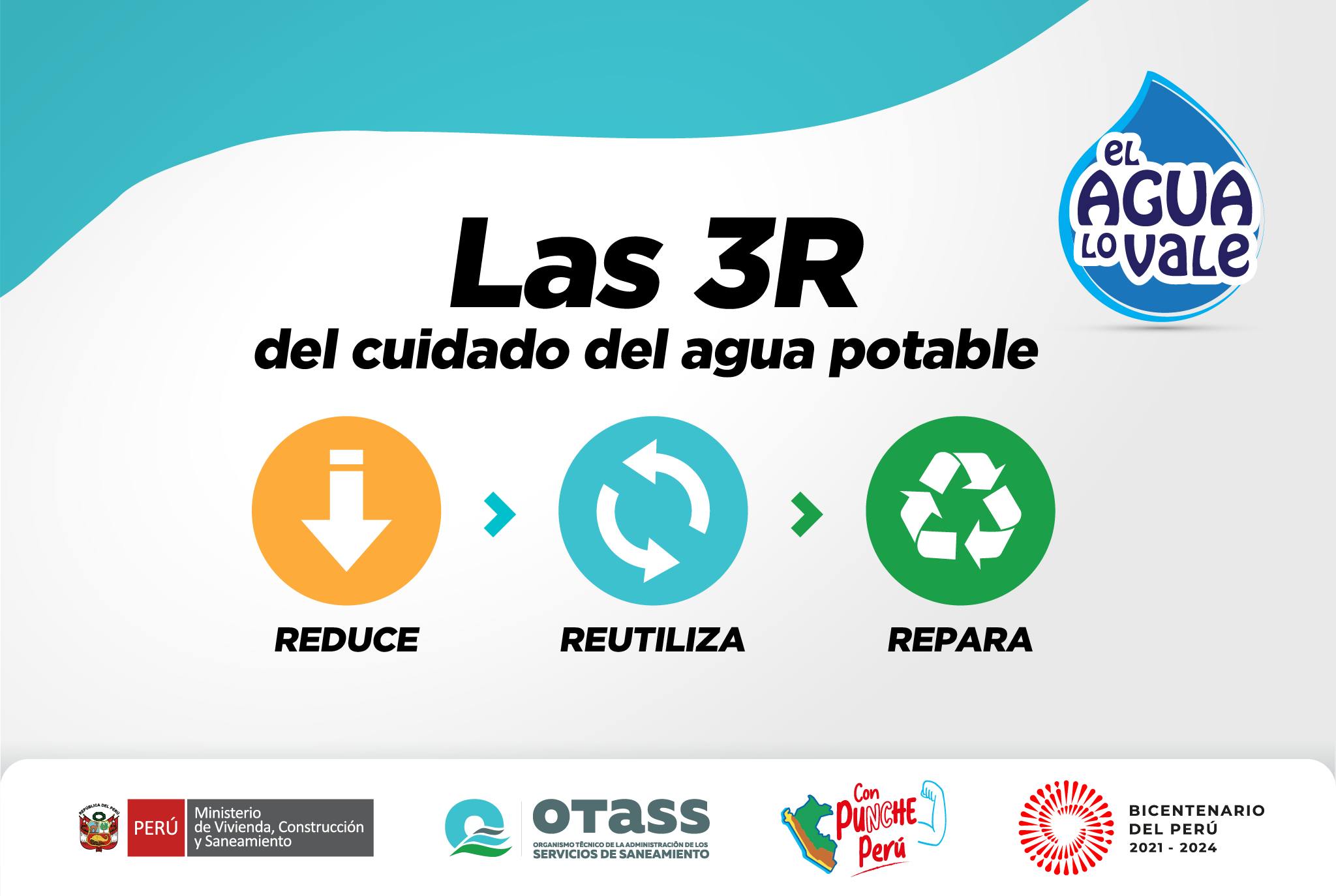CONOCE LAS 3R... - EPS Municipal Mantaro S.A. - Zonal Jauja | Facebook
