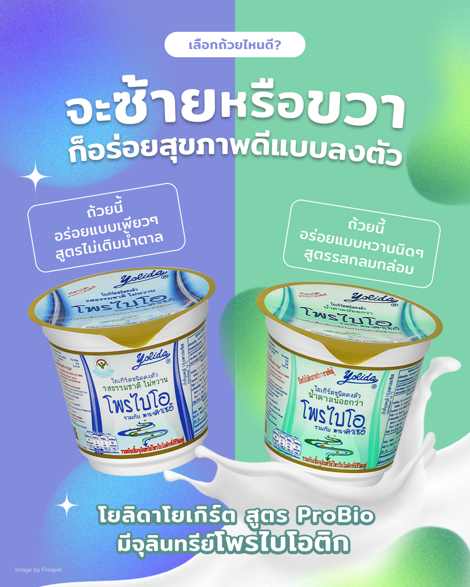 Yolida yogurt - จะเลือกถ้วยไหนดีน้า...จะถ้วยซ้ายหรือขวาดี?... | Facebook