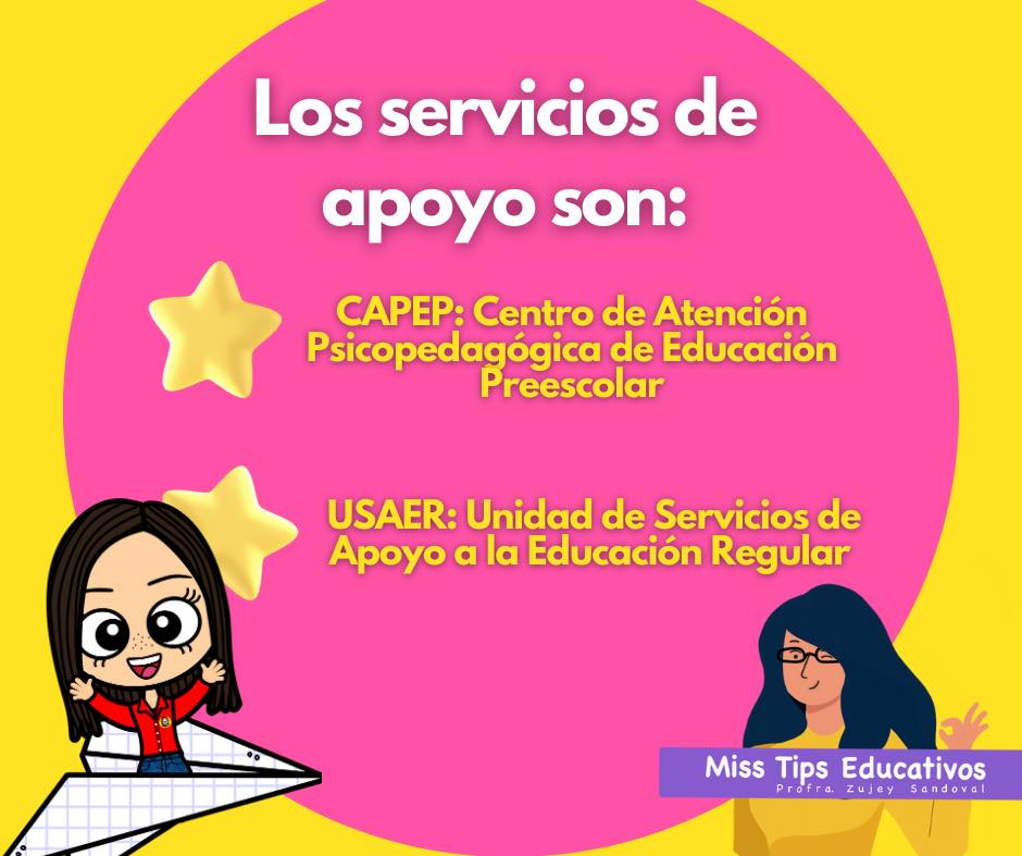 ️ ¿Conoces los 3 tipos de... - Miss Tips Educativos