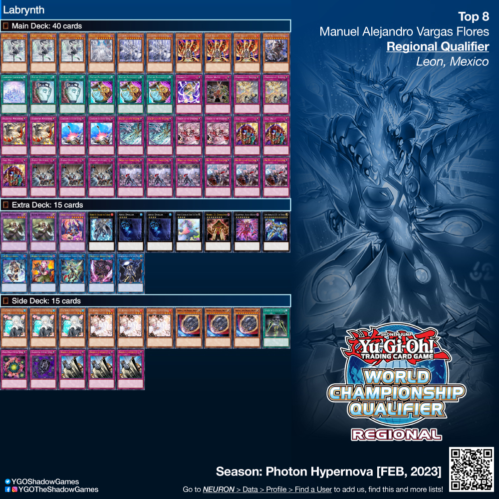 yugioh labrynth deck profile YU-GI-OH! Trading Card Game Complete Tournament Ready Big Welcome Labyrinth Lady Lovely Arias Arianna Destructive Daruma Cannon Transaction Rollback Toys & Games 3v3 Tournament 3er Lugar: Labrynth