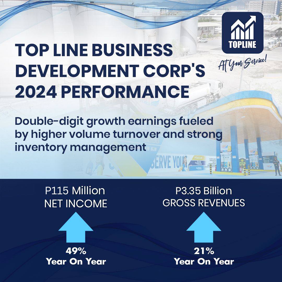 Top - We are pleased to report that Top Line closed 2024 with a record ...