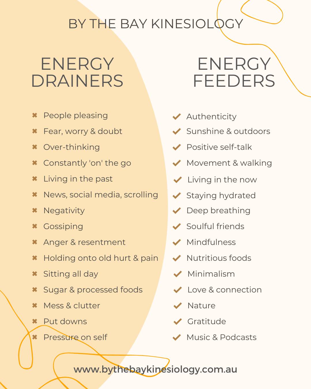 Energy drainers... - By The Bay Kinesiology - Denise Robinson | Facebook