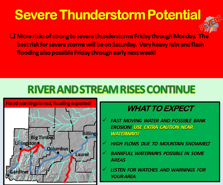 The rivers and streams are rising!... - ReadyYellowstone