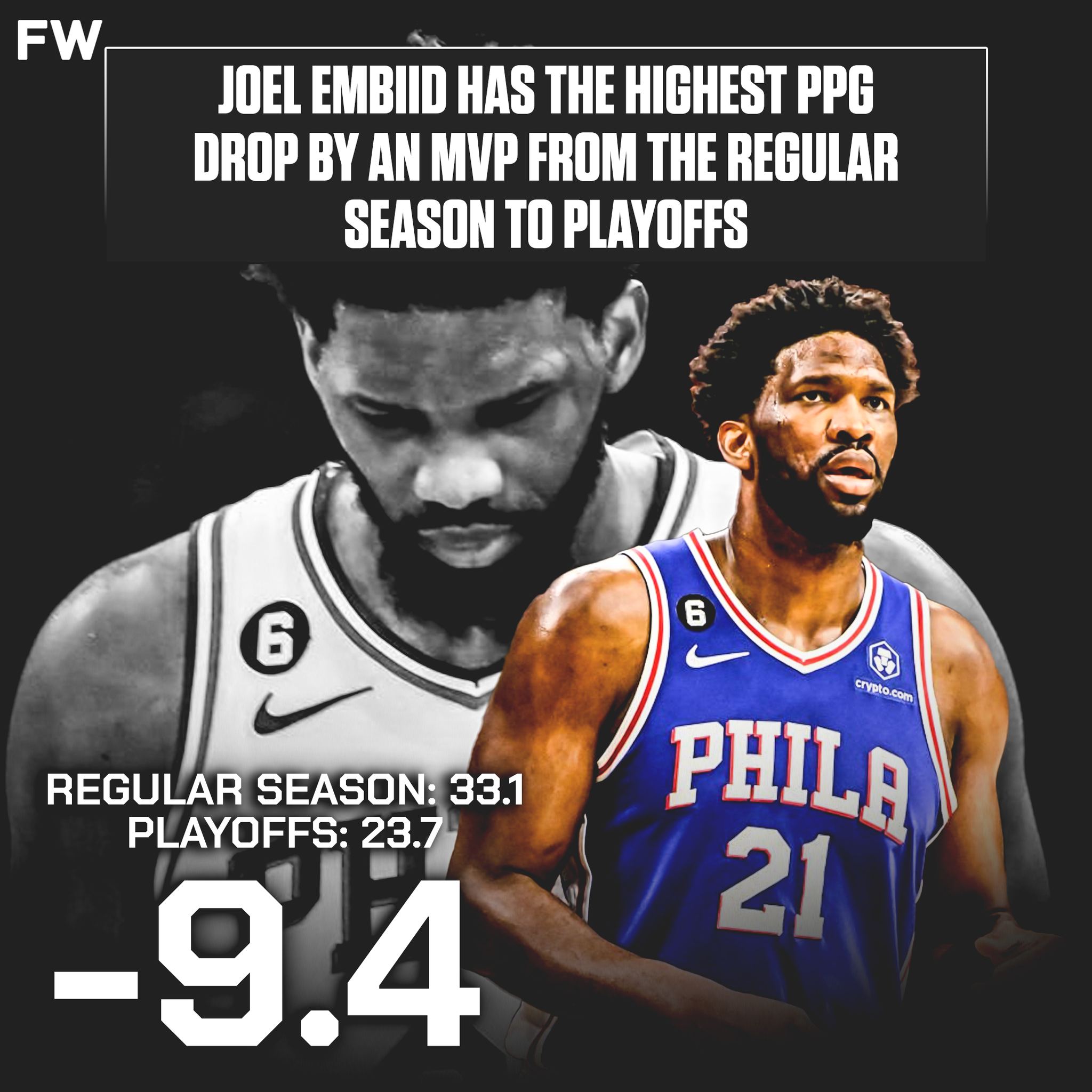 Despite the Sixers being only a win away from the ECF, it wasn