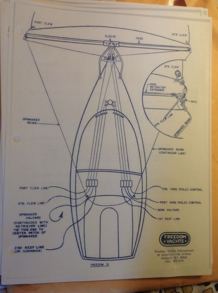 Sailor’s Sanctuary | This blueprint outlines the deck layout for the ...