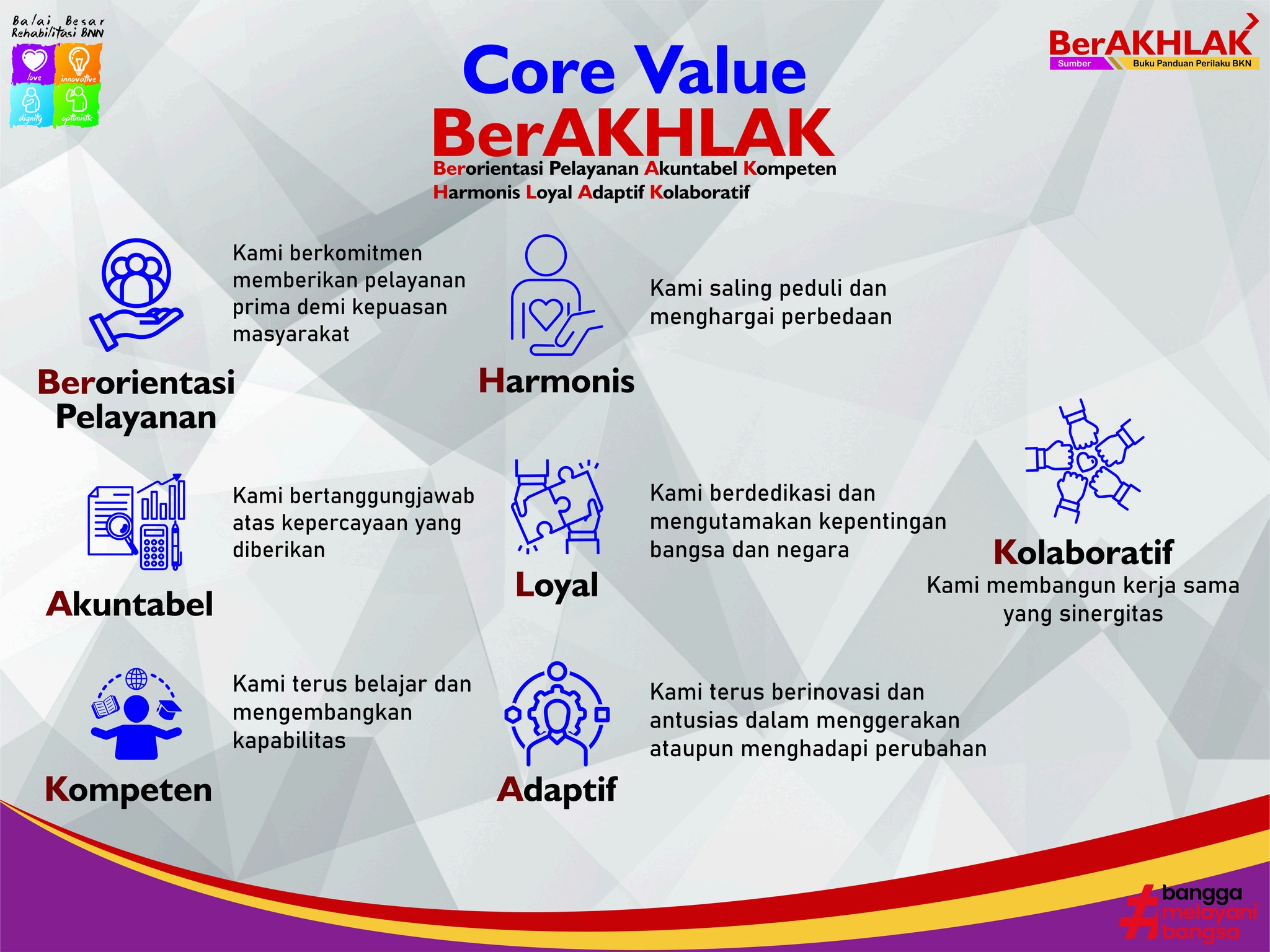 Core Values Asn Pemkot Depok Gelar Bimtek Core Values ASN BerAKHLAK