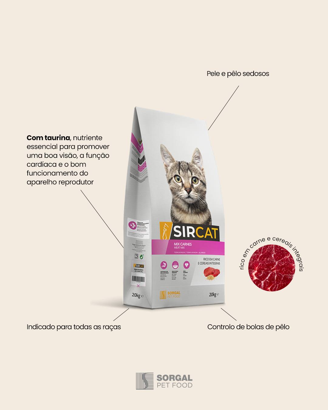 Sorgal - O nosso Sir Cat Mix Carnes foi criado a pensar no ...