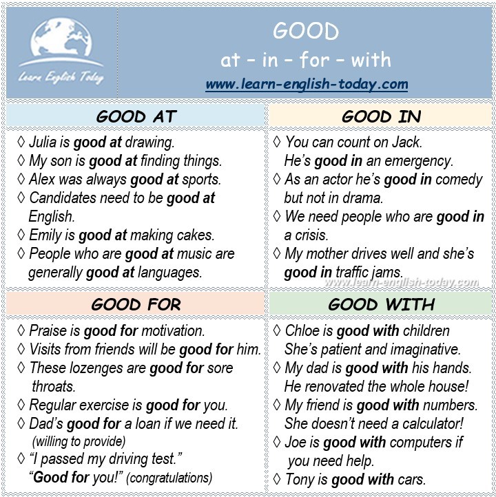 GOOD AT-IN-FOR-WITH Expressions... - Learn English Today.com