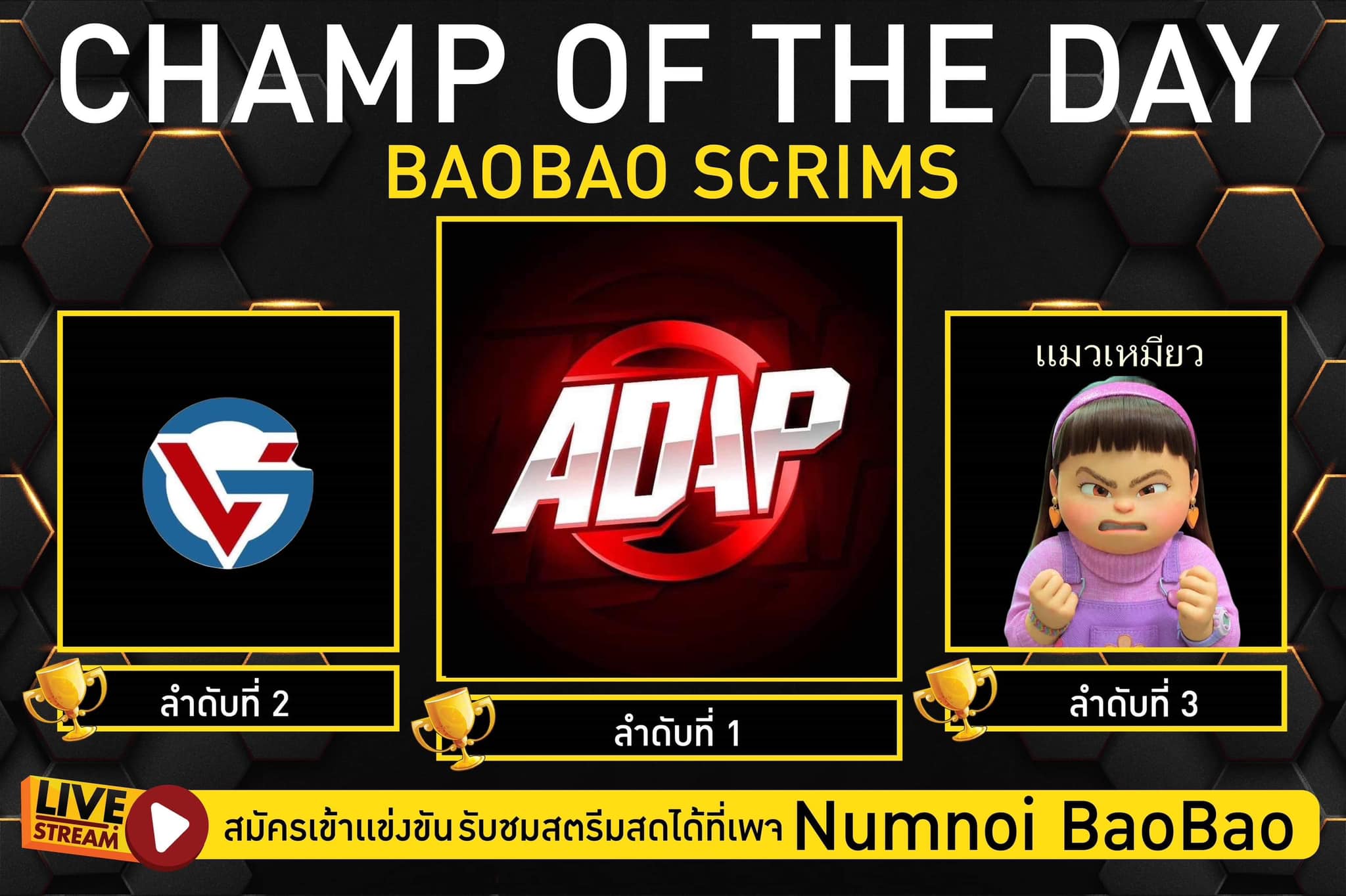 Numnoi BaoBao