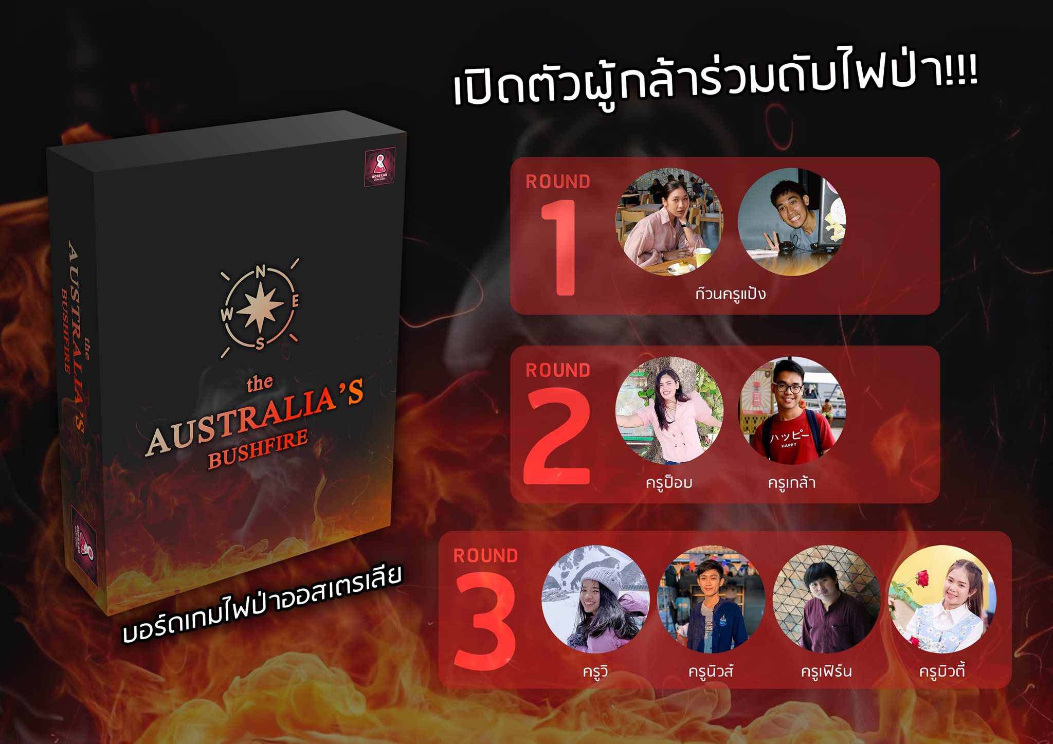 เปิดตัวผู้ก... - Boss Lab Board Game - วิทยากรบอร์ดเกมการศึกษา
