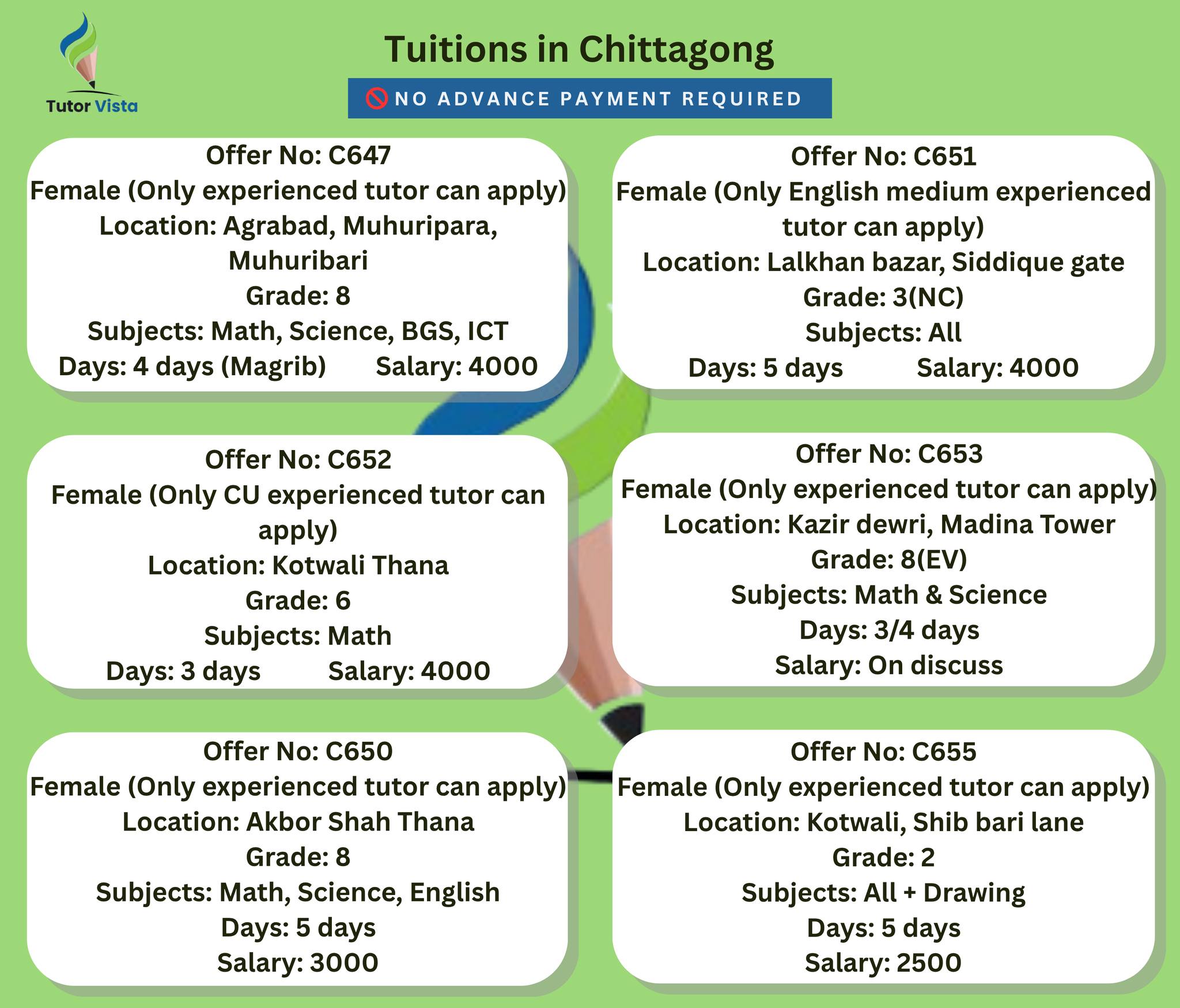 Tutor Vista Chittagong | Chittagong