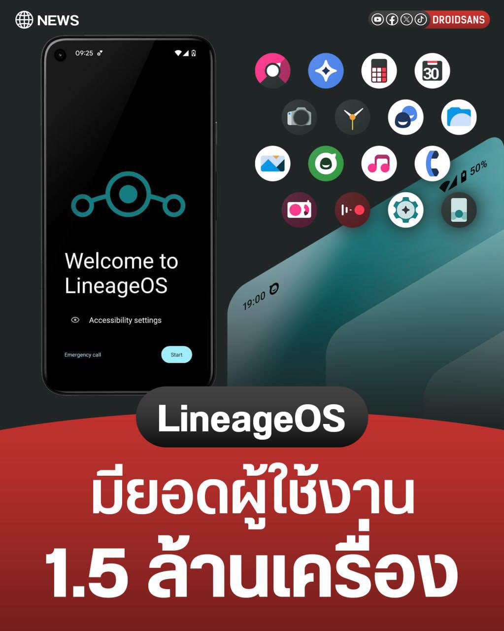 DroidSans - Custom ROM ยังไม่ตาย... ทีมงาน LineageOS ออกมาเปิดเผยว่า ...