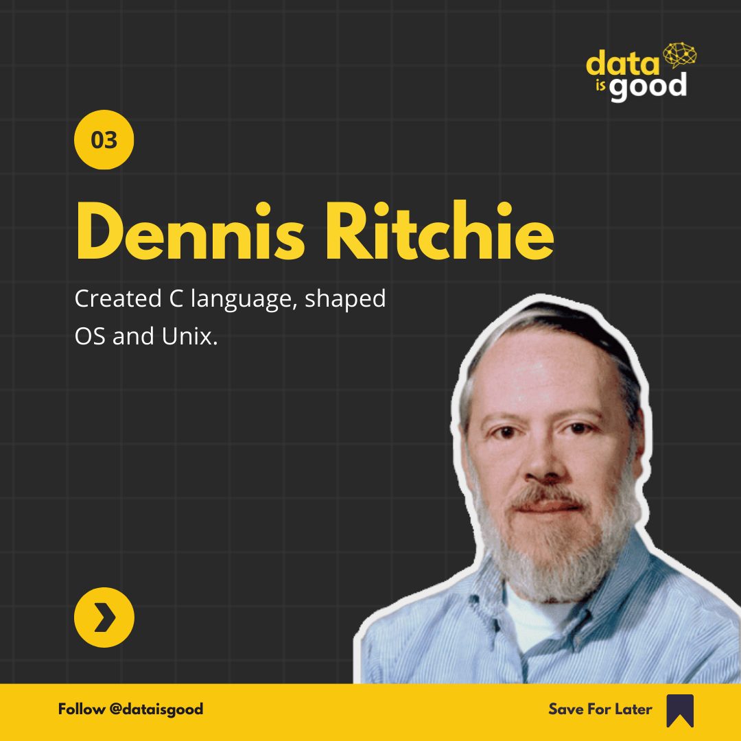 Data is Good - 🚀 Pioneering Programming Languages and... | Facebook