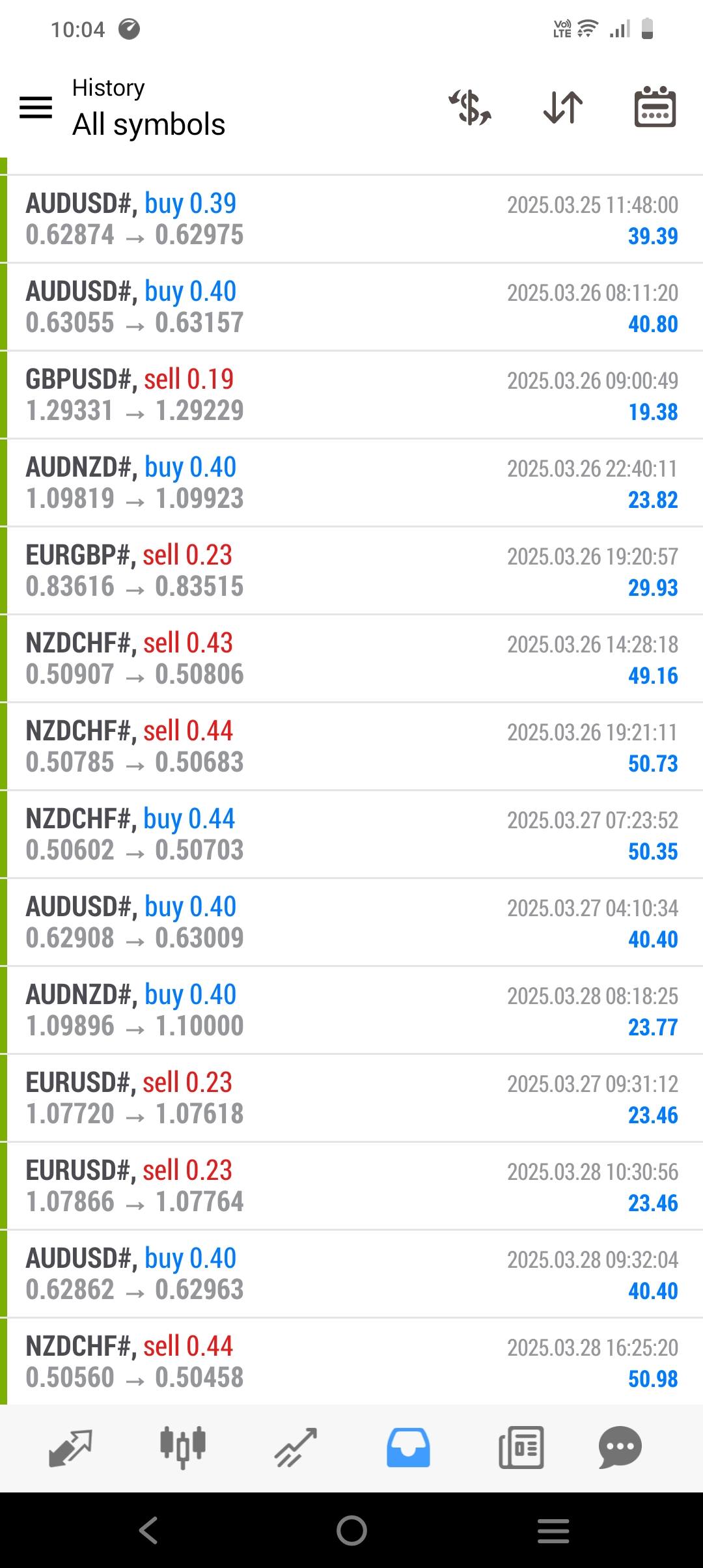 214K EA