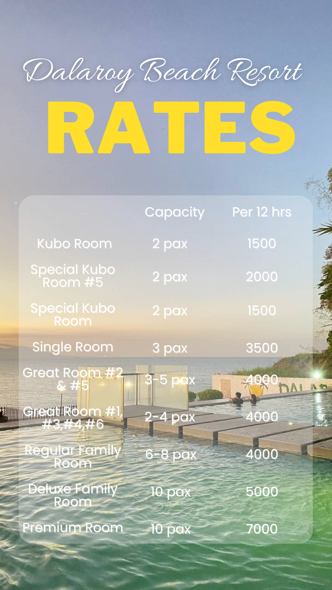 Dalaroy Beach Resort | Ternate