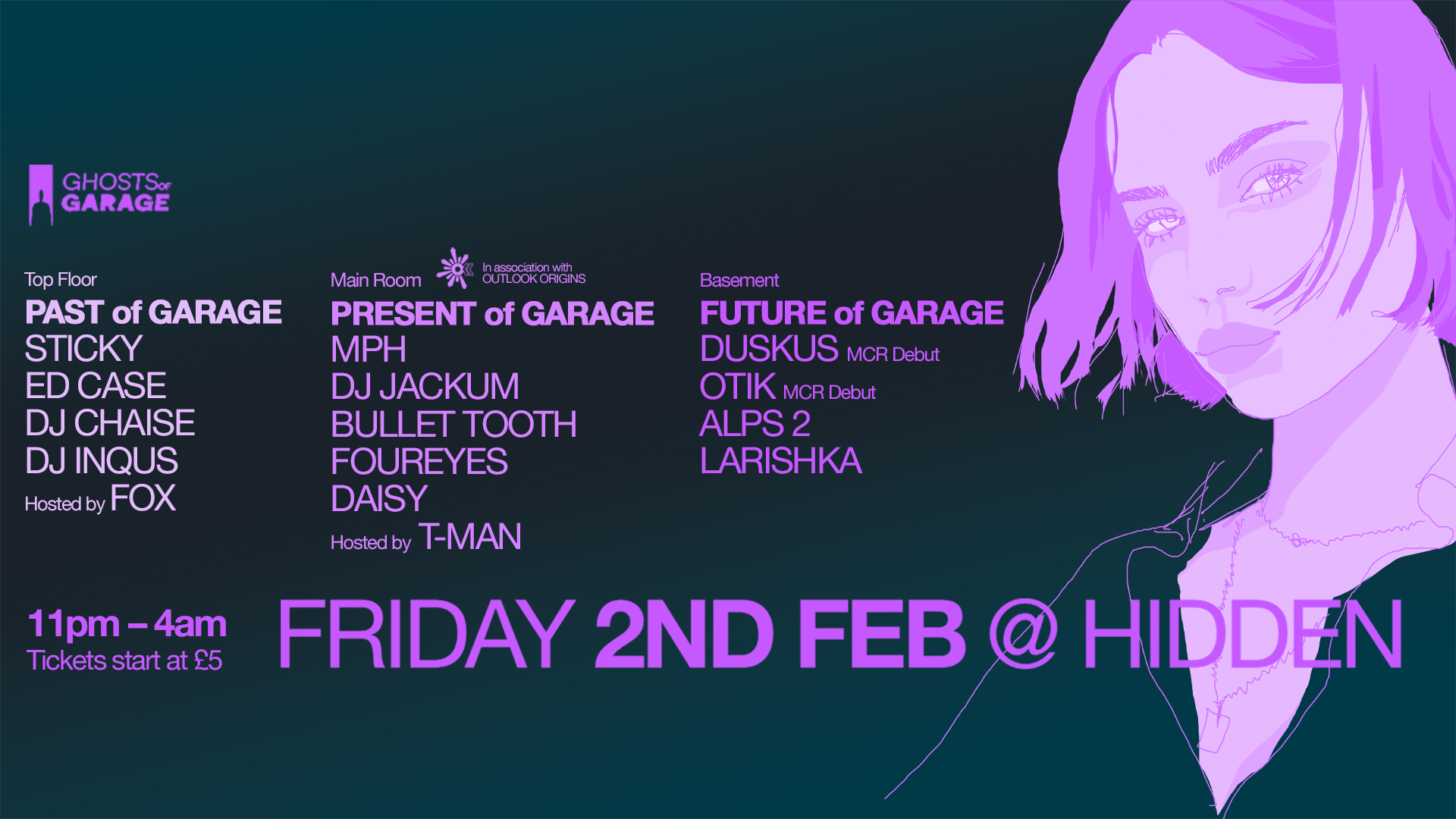 Manchester Student Drum and Bass, Jungle, Dub, Reggae Events