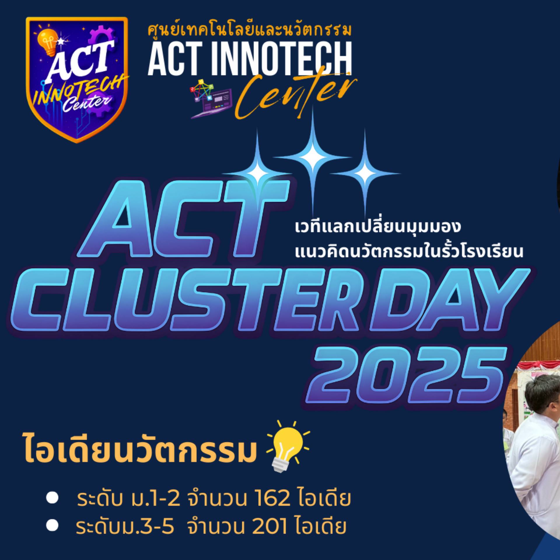 ACT Academics - ผ่านไปอย่างประสบความสำเร็จกับกิจกรรม ACT... | Facebook