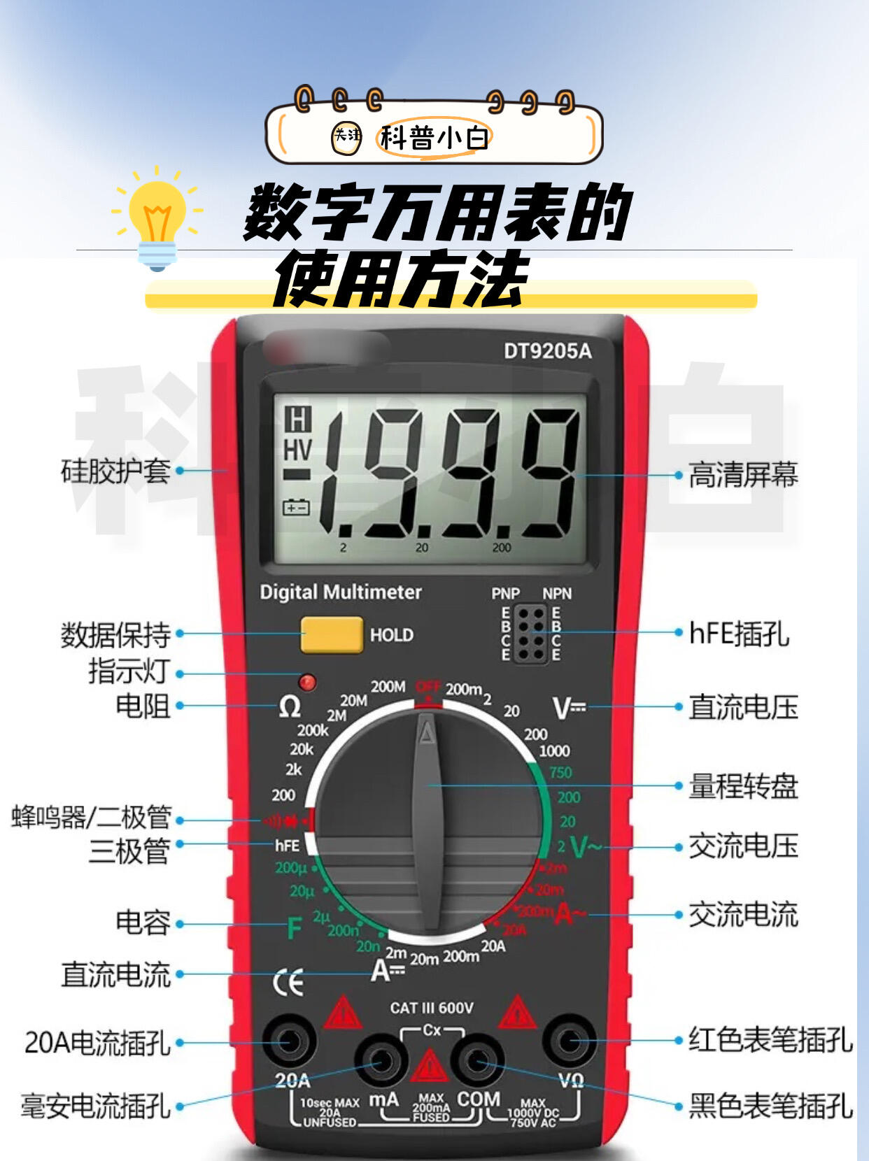 婷哥來咯 - #電工知識# #萬用表# #萬用表使用方法# #科普小白# | Facebook