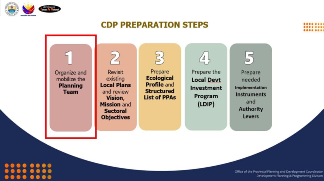 🛑THE CDP FORMULATION PROCESS:... - LGU Jomalig Quezon | Facebook