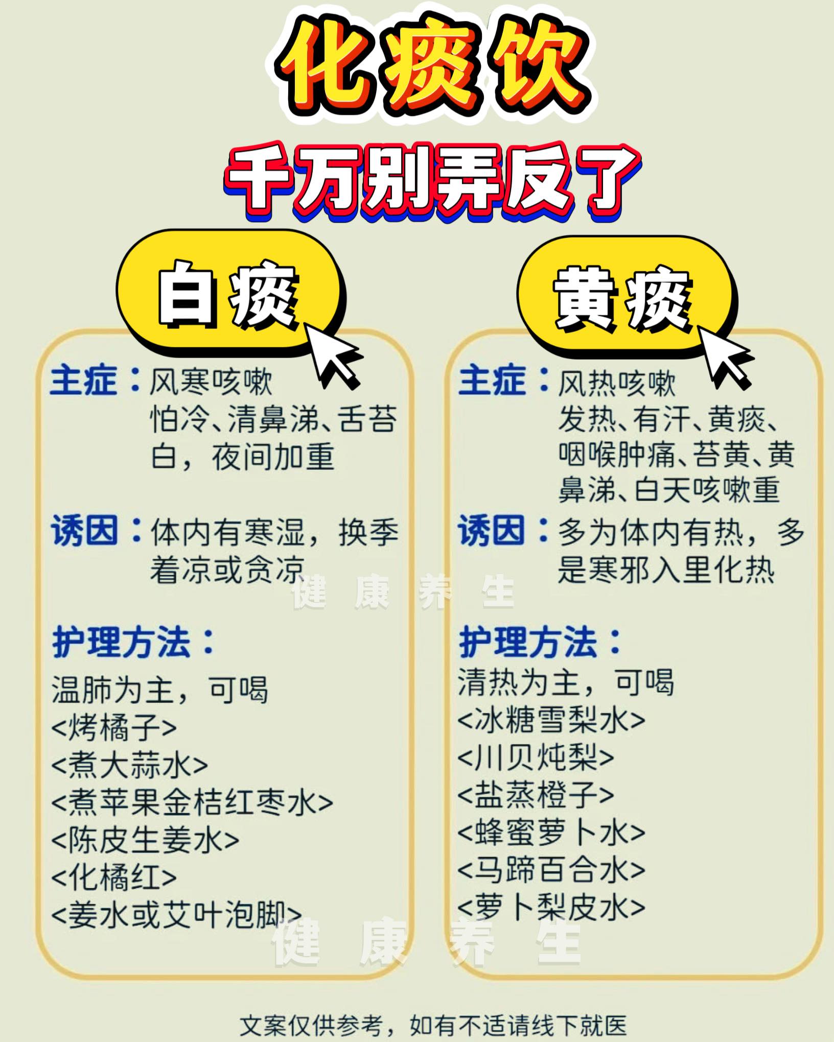 健康养生 - 咳嗽有痰？试试这几种神奇的化痰饮品！|||😷咳嗽有痰，喉咙里总是卡着什么东西，难受得要命， 中yi讲“百病皆生于痰”，痰化掉了 ...
