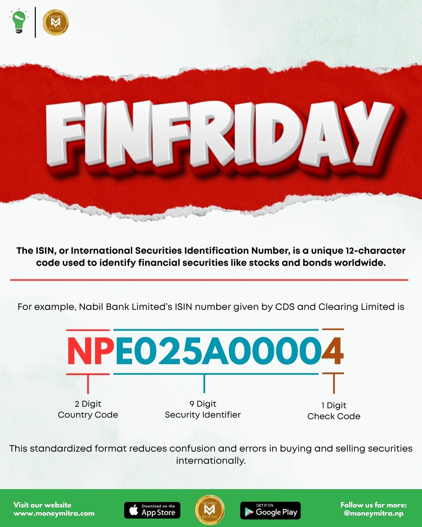 Money Mitra - The International Securities Identification... | Facebook