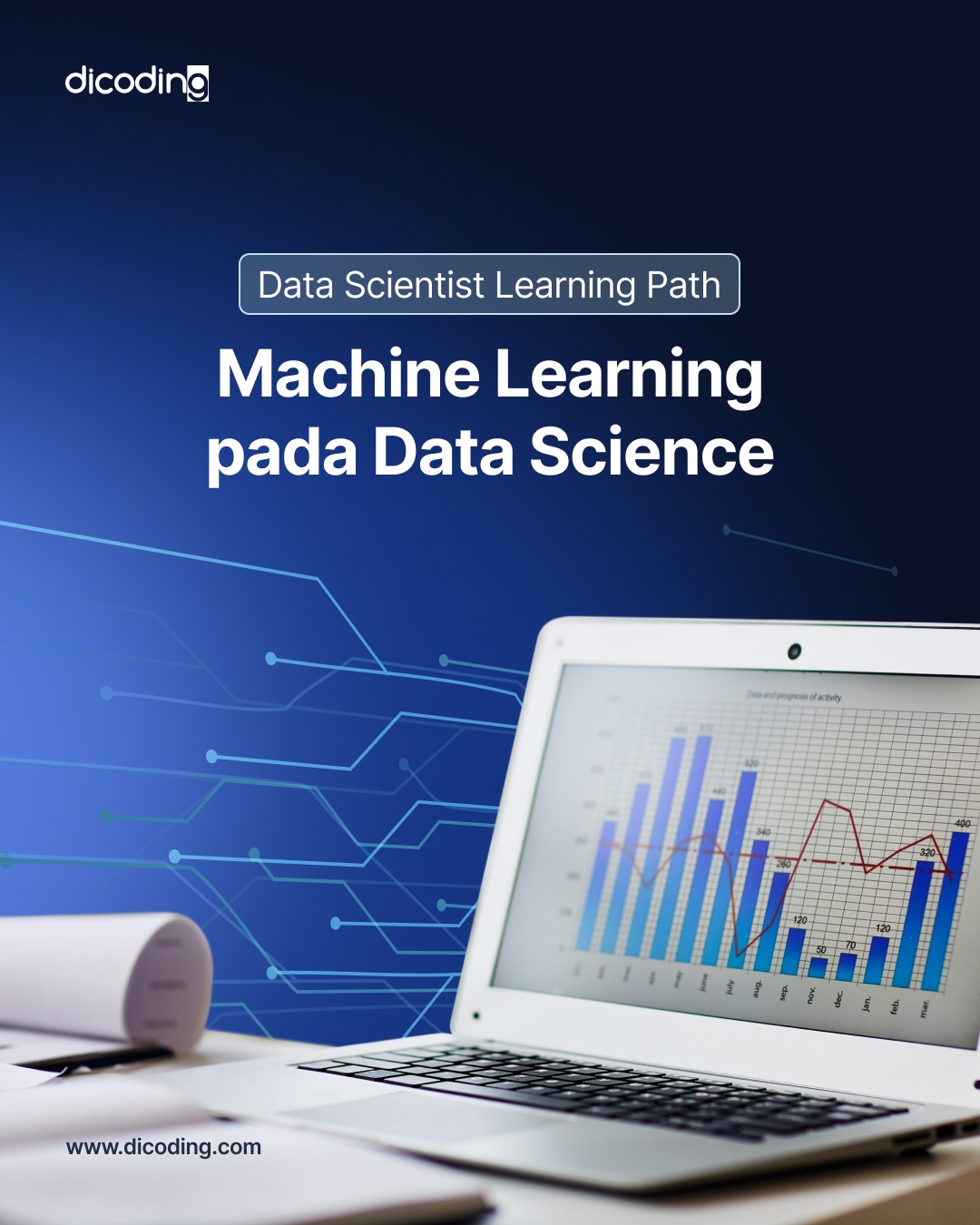 Dicoding - Ini dia alasan mengapa Data Scientist perlu...