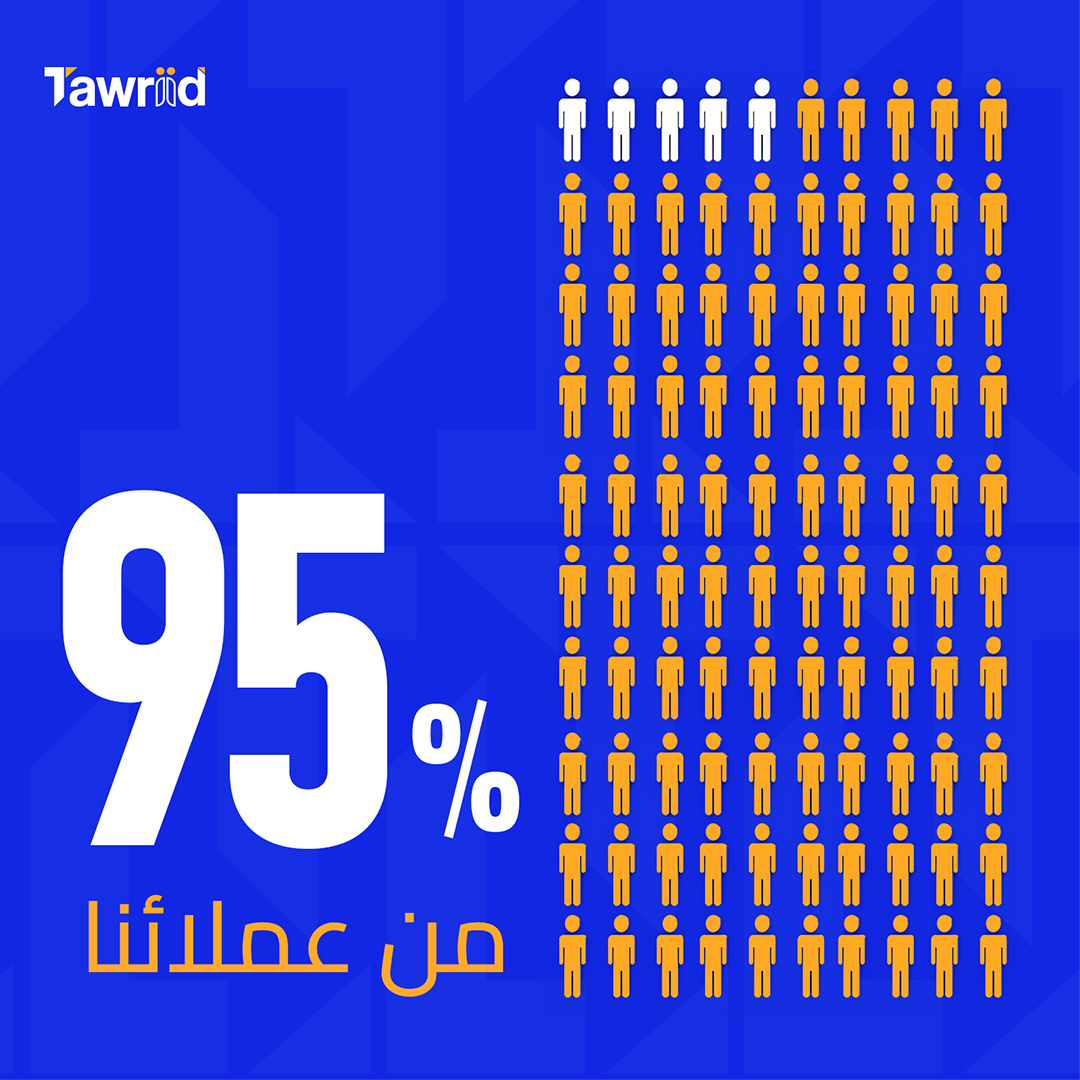 Tawriid | Kuwait City