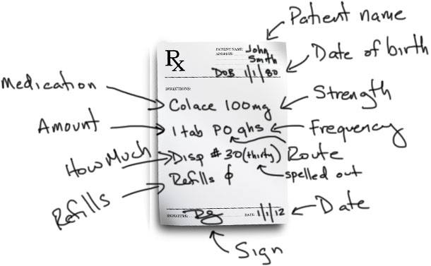 Love Medicine Posts Facebook