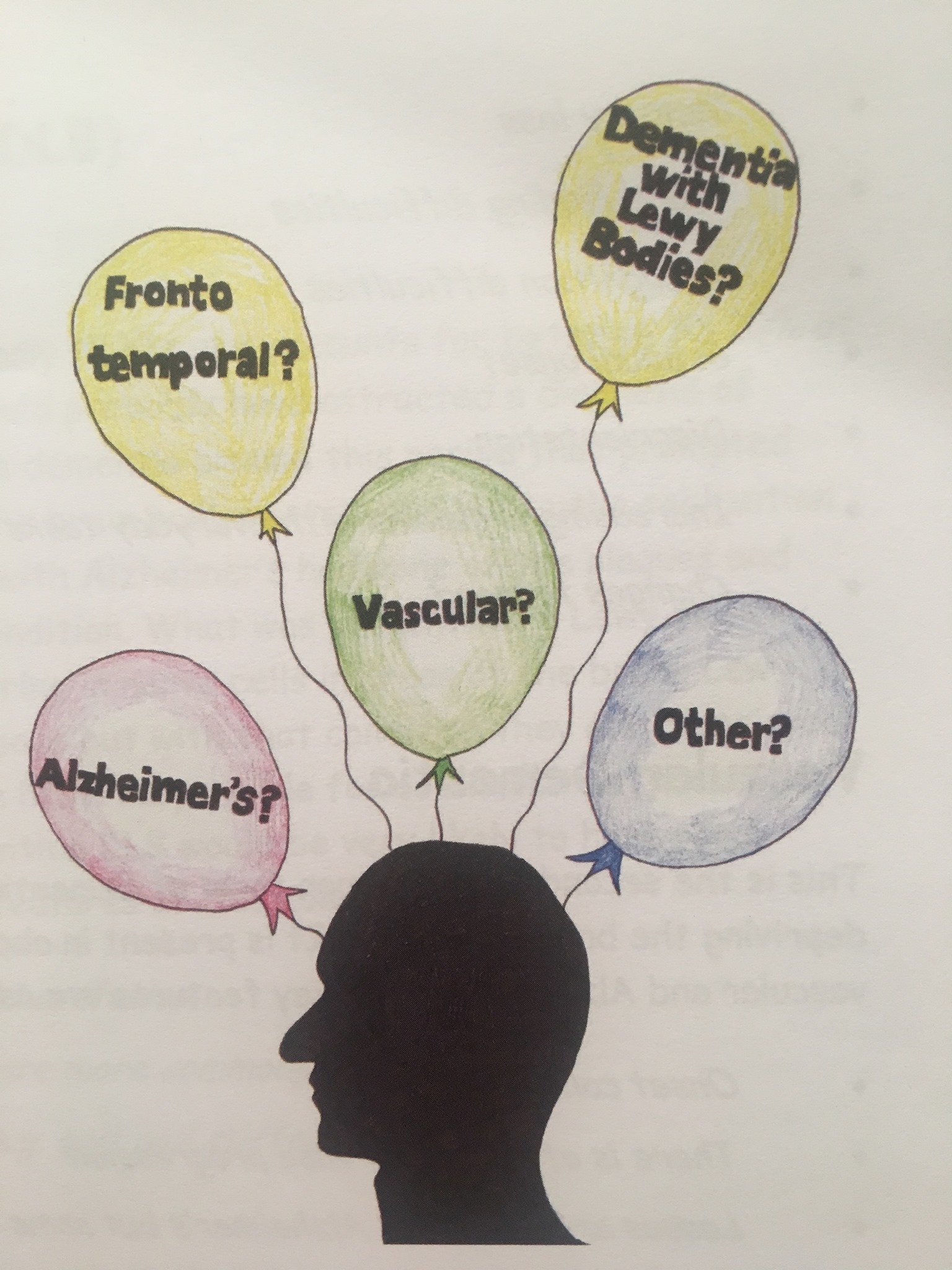 Dementia - A Practical Guide for Family Carers