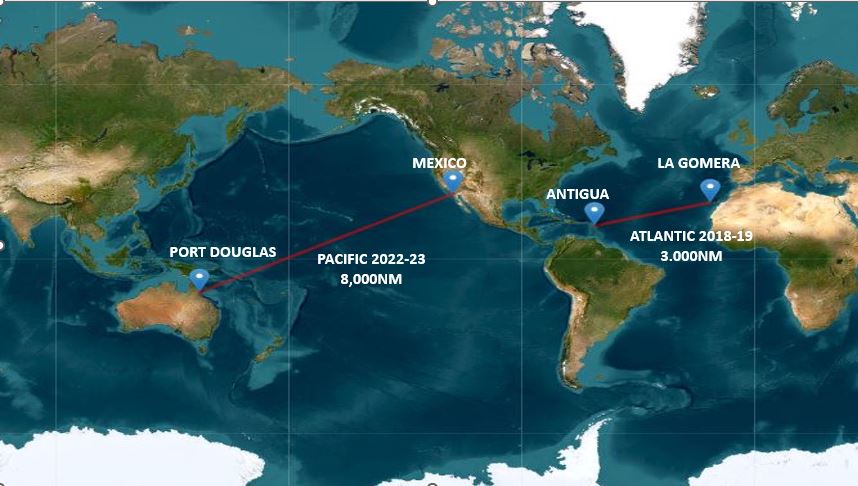 Different Worlds- Michelle Million Metre Row + Atlantic Ocean Row
