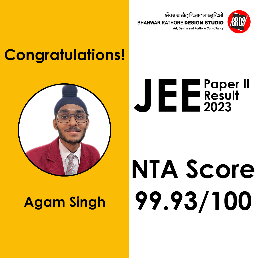 Congratulations to... - Bhanwar Rathore Design Studio (BRDS)