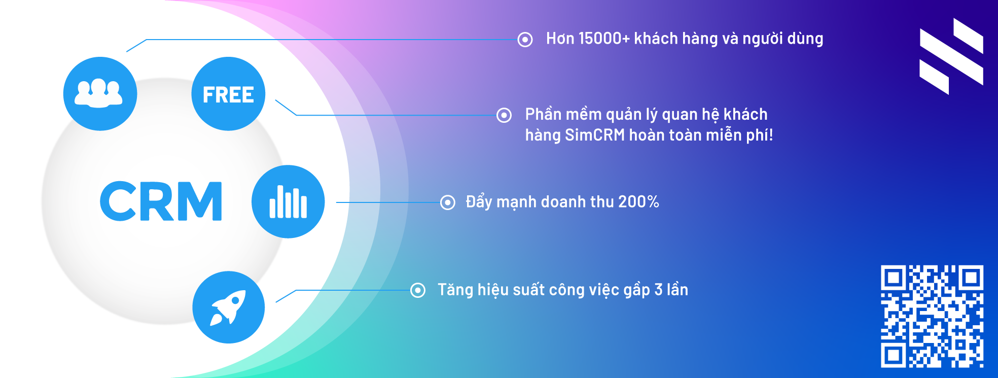 Phần mềm Sim ERP | Quận Đống Đa