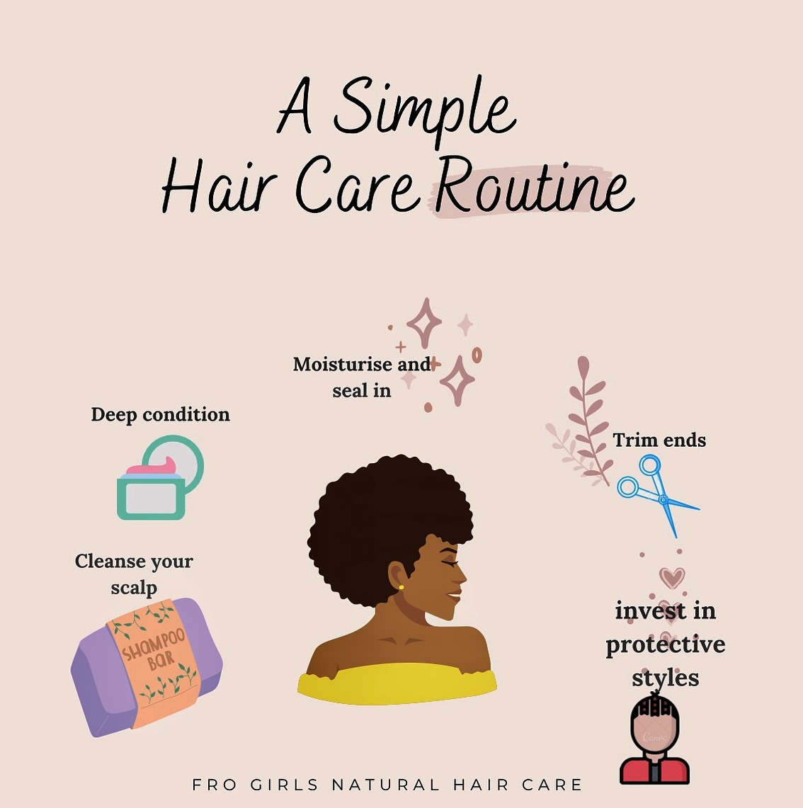 Fro - 🌿 A Simple Hair Care Routine for Healthy, Beautiful Hair! 🌿 ...