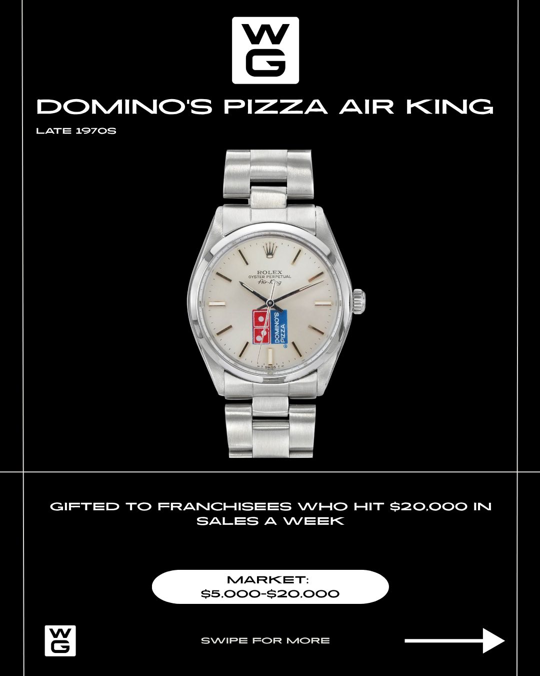 Vintage Rolex company collaborations and limited editions