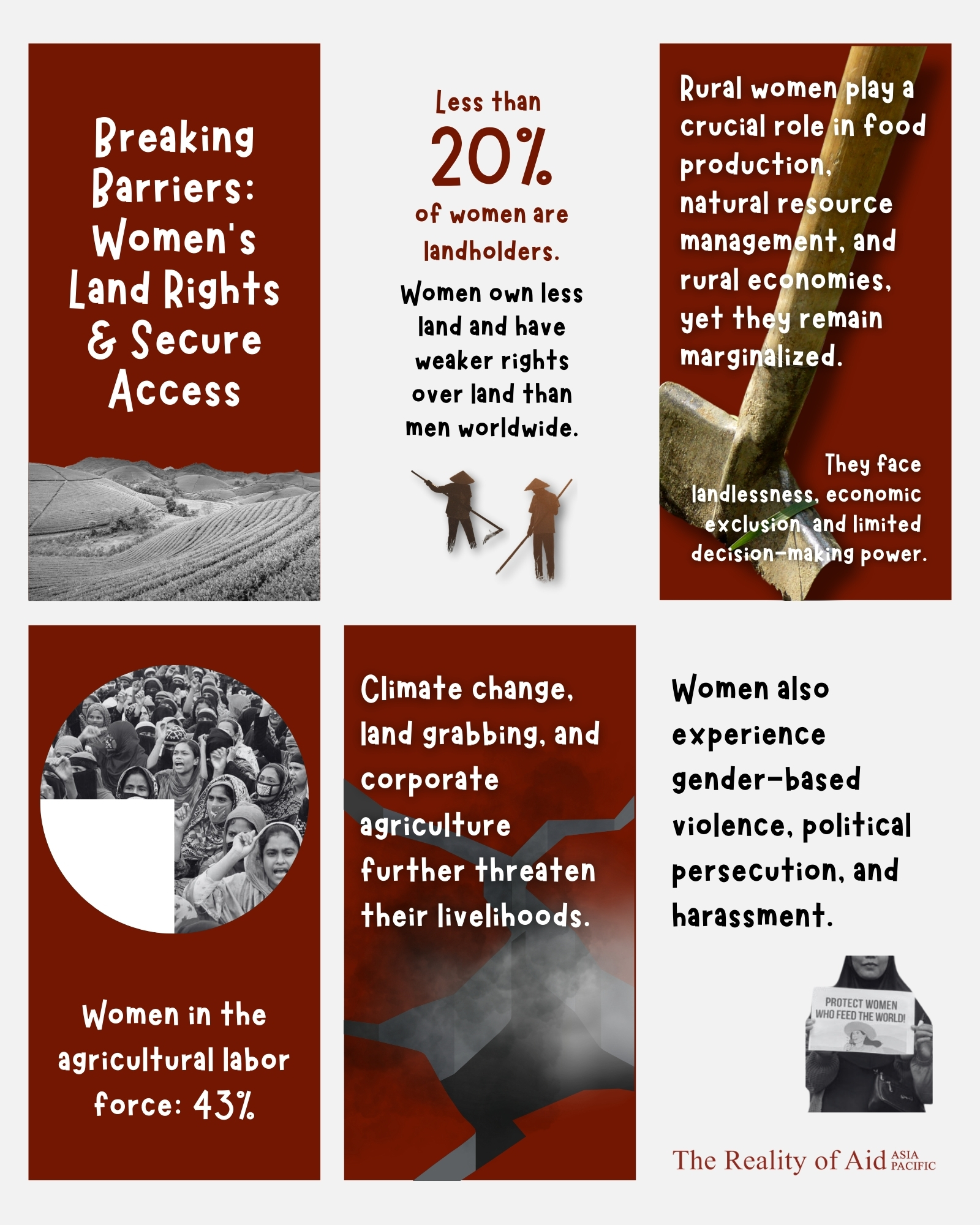 🌍 Breaking Barriers:... - Reality of Aid - Asia Pacific | Facebook