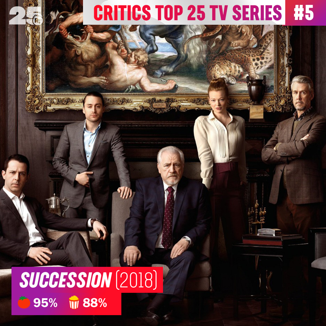 Rotten Tomatoes - #Succession comes in at #5 with our... | Facebook
