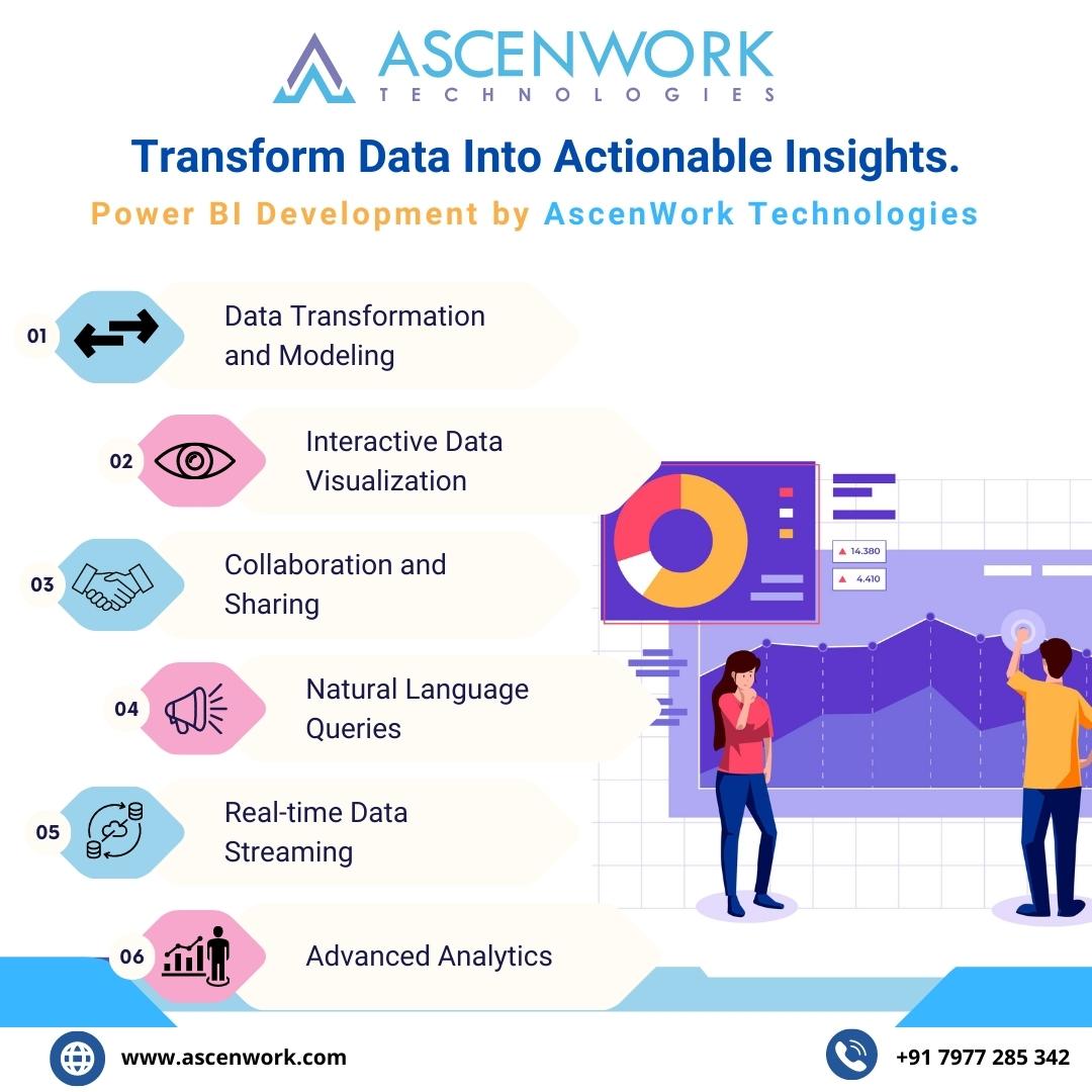 AscenWork - 📊 Unleash the Power of Data with Power BI! 🚀 📈🔍 Dive into ...