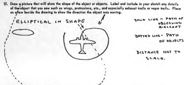 Center - ON THIS DAY IN 1953. April 12, 1953. 4:10 p.m. Ten round, flat ...