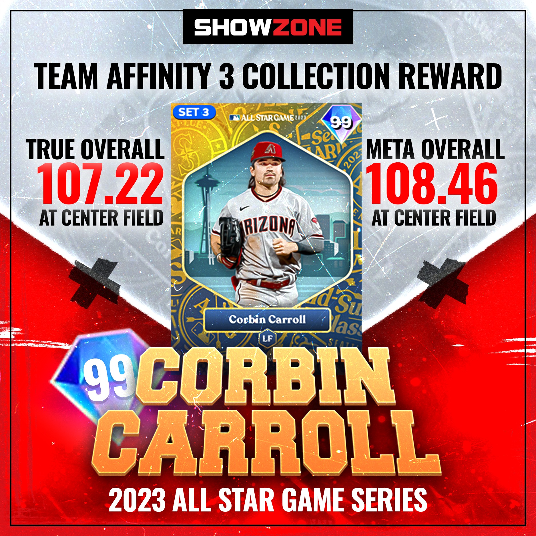 To celebrate Corbin Carroll's All-Star selection, here's your
