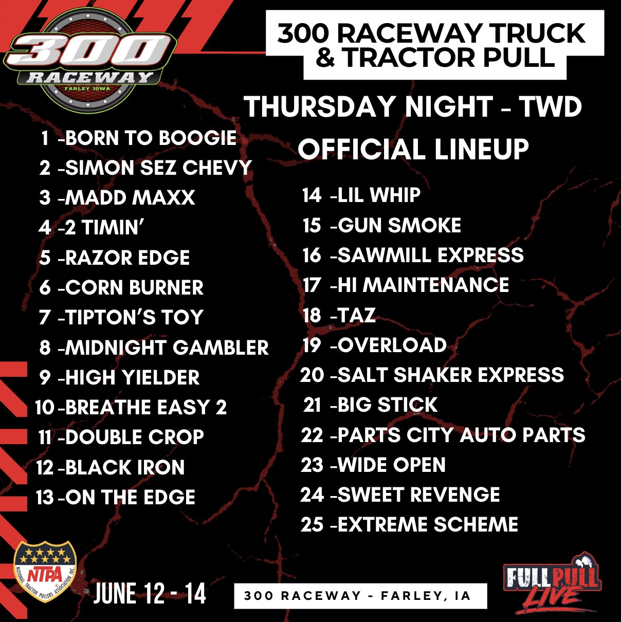 300 Raceway - Farley, Iowa... - 300 Raceway - Farley, Iowa