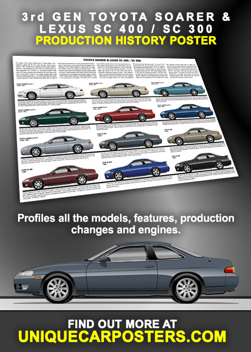Toyota Soarer and Lexus SC400/SC300 poster details