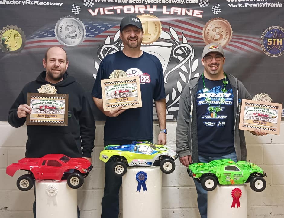 The Factory RC Raceway | York PA